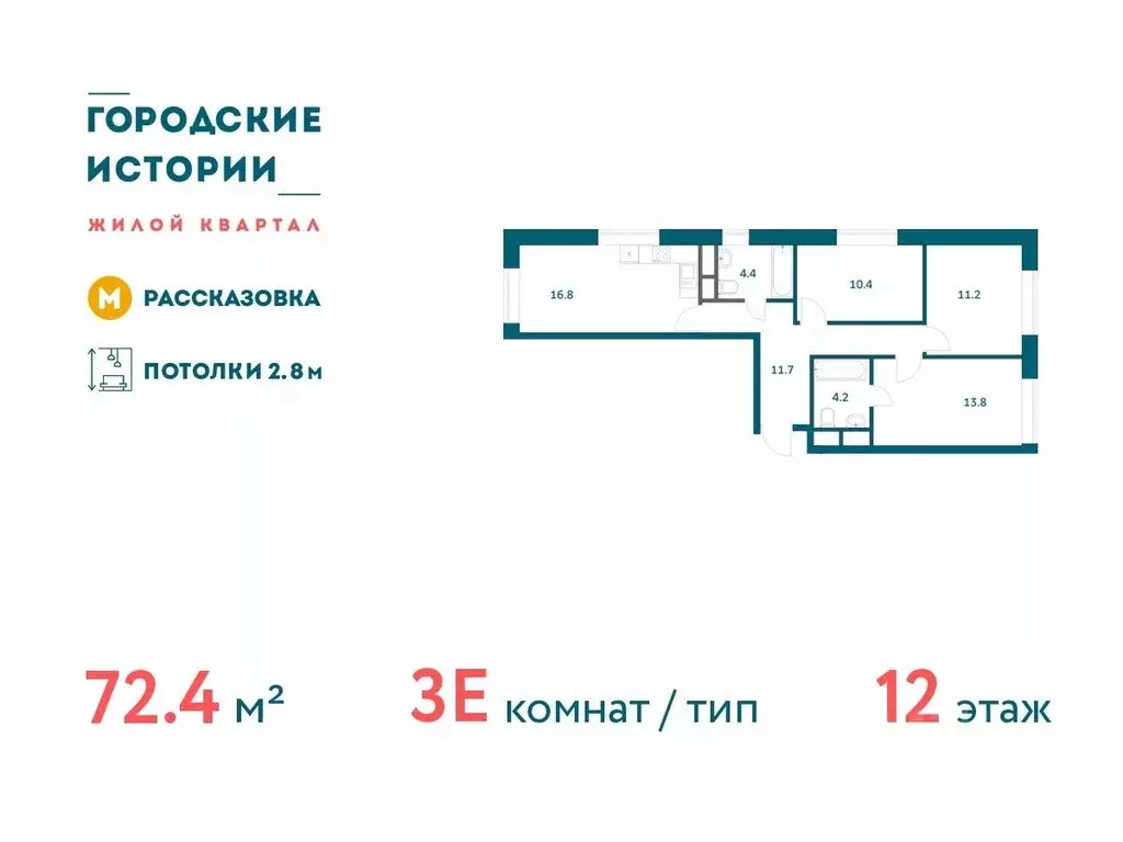 3-к кв. Москва Городские Истории жилой комплекс (72.36 м) - Фото 0