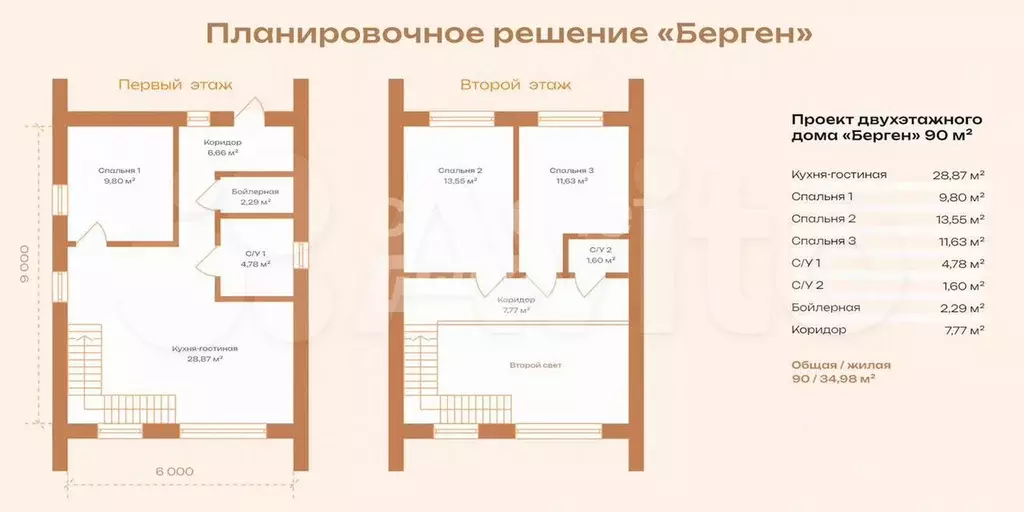 Дом 90 м на участке 7,5 сот. - Фото 0