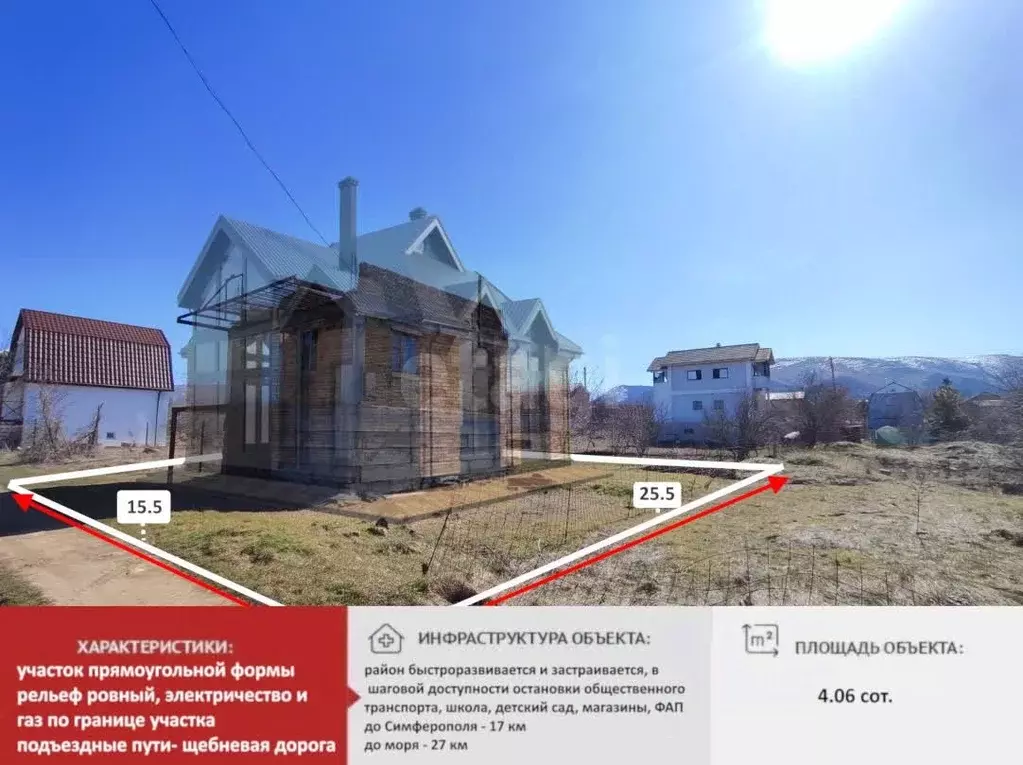 Участок в Крым, Симферопольский район, Добровское с/пос, Надежда СТ  ... - Фото 1