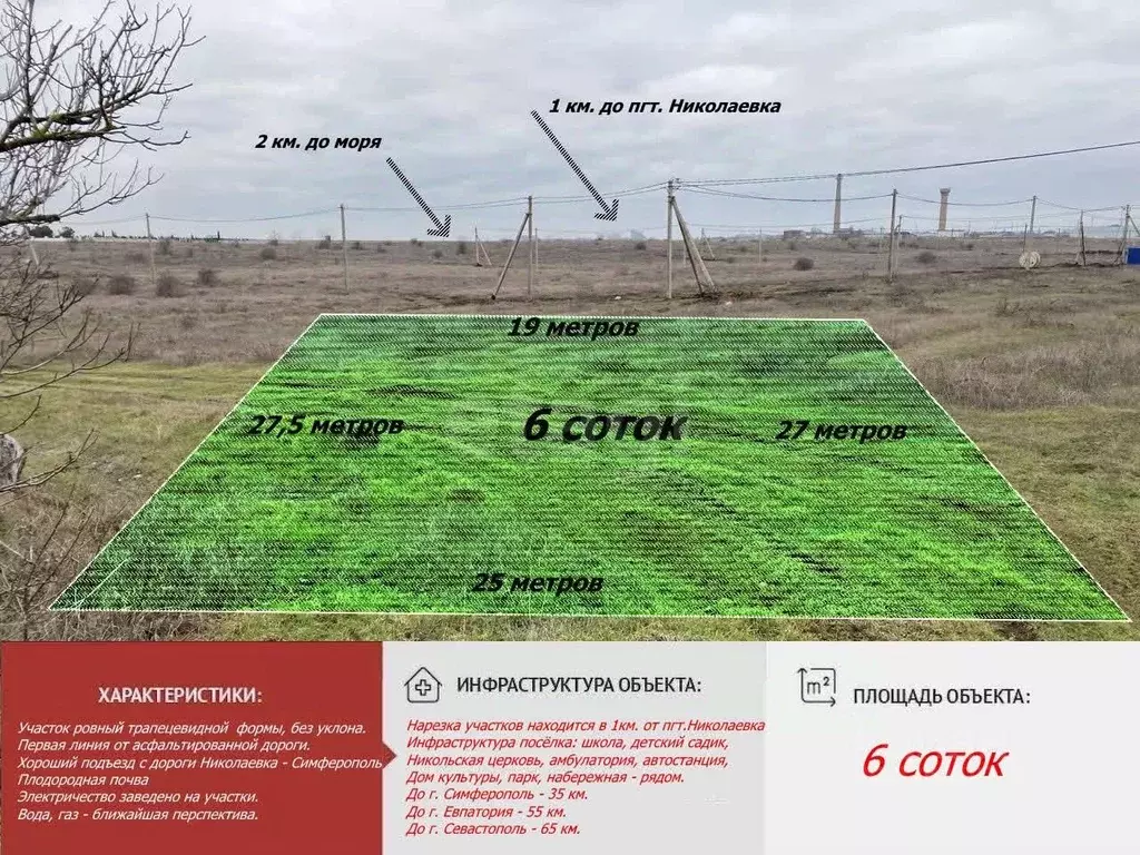 Участок в Крым, Симферопольский район, Николаевка пгт  (6.0 сот.) - Фото 1