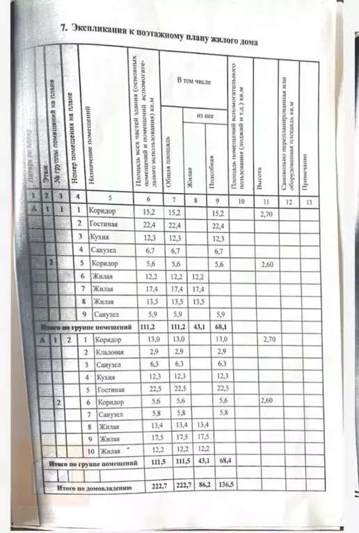 Дом в Крым, Симферопольский район, с. Мирное ул. Раздольная, 7 (112 м) - Фото 0