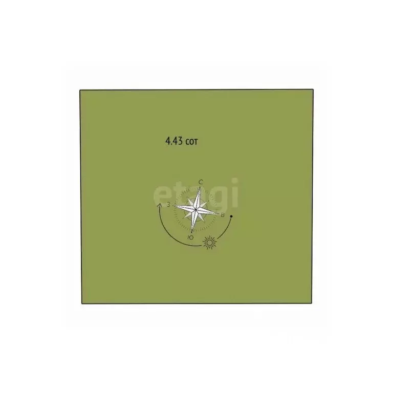 Участок в Краснодарский край, Геленджик городской округ, с. Кабардинка ... - Фото 2