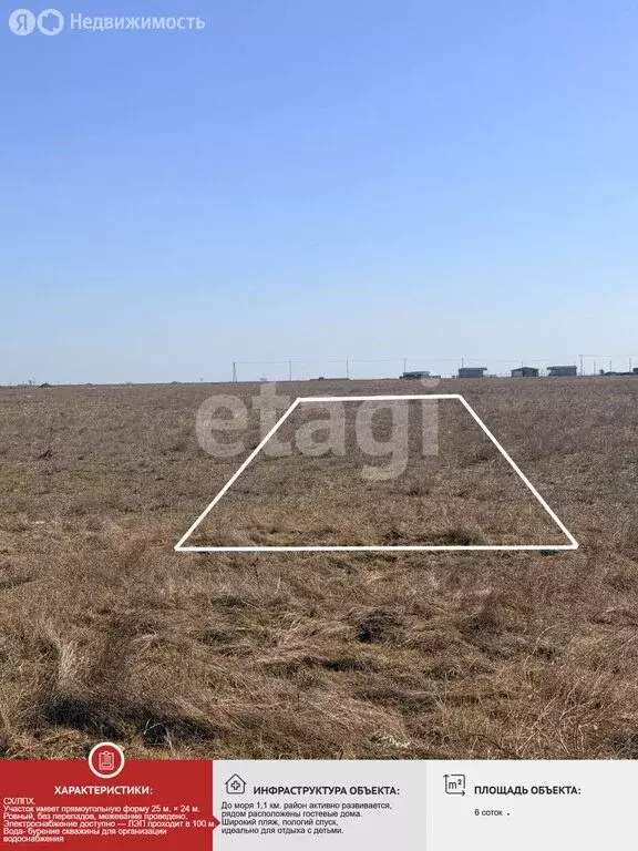 Участок в Сакский район, Штормовское сельское поселение, коттеджный ... - Фото 2