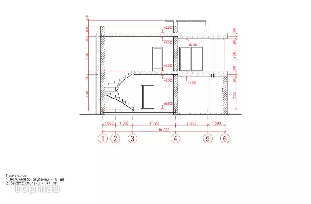 Дом в Калининградская область, Зеленоградский муниципальный округ, ... - Фото 2