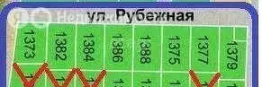 Участок в Шиховское сельское поселение, деревня Подберезы (10 м) - Фото 1