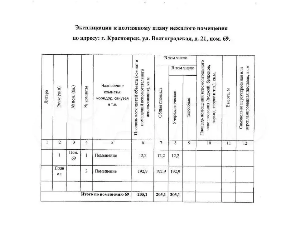 Помещение свободного назначения, 205.1 м - Фото 1