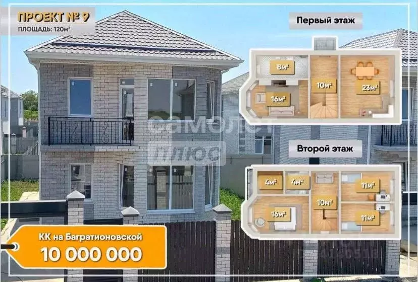 Дом в Краснодарский край, Краснодар пос. Индустриальный, ул. ... - Фото 1