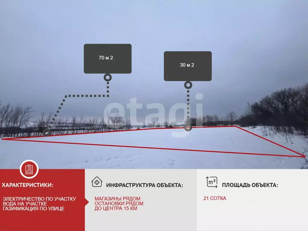 Участок в Белгородская область, Старооскольский городской округ, с. ... - Фото 1