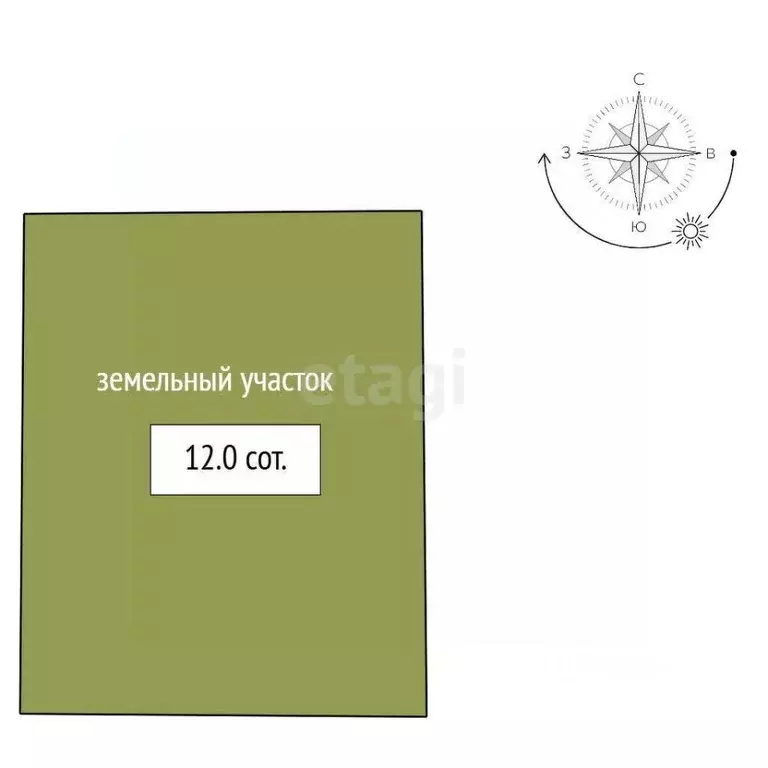 Участок в Ленинградская область, Выборгский район, Первомайское с/пос, ... - Фото 2