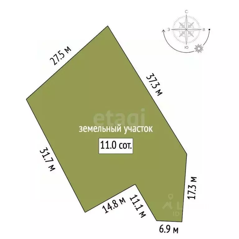 Участок в Крым, Симферопольский район, Мирновское с/пос, с. Белоглинка ... - Фото 2