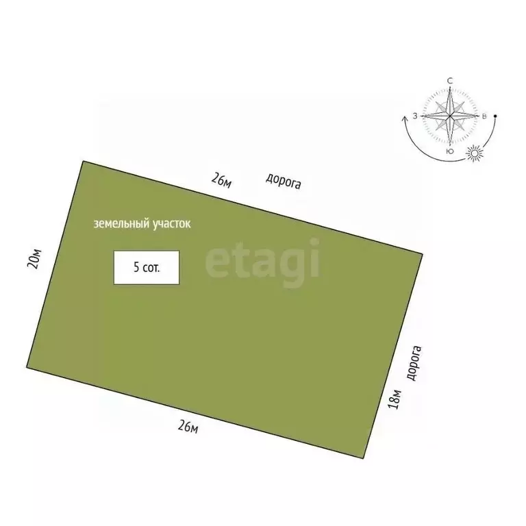 Дом в Челябинская область, Чебаркуль пос. Имени Куйбышева, ул. ... - Фото 2