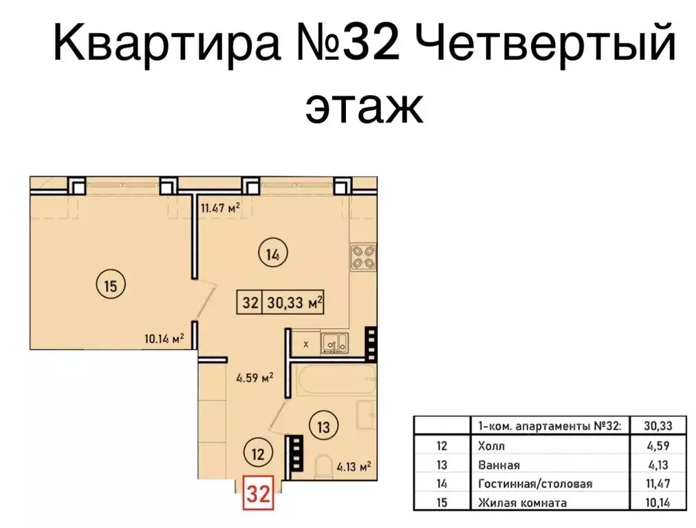 1-к кв. Калининградская область, Светлогорск ул. Ленина, 28 (30.33 м) - Фото 2