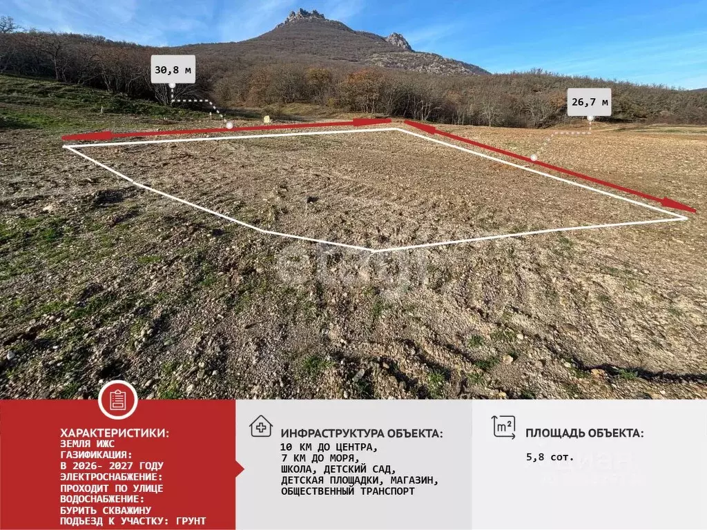 Участок в Крым, Алушта муниципальный округ, с. Лучистое пер. Сливовый ... - Фото 1