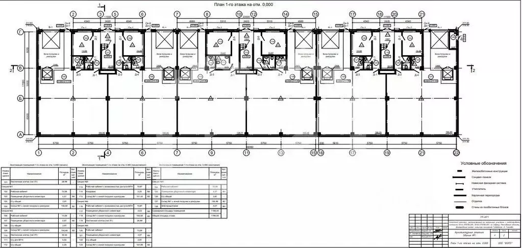 Производственное помещение в Московская область, Дмитровский ... - Фото 2