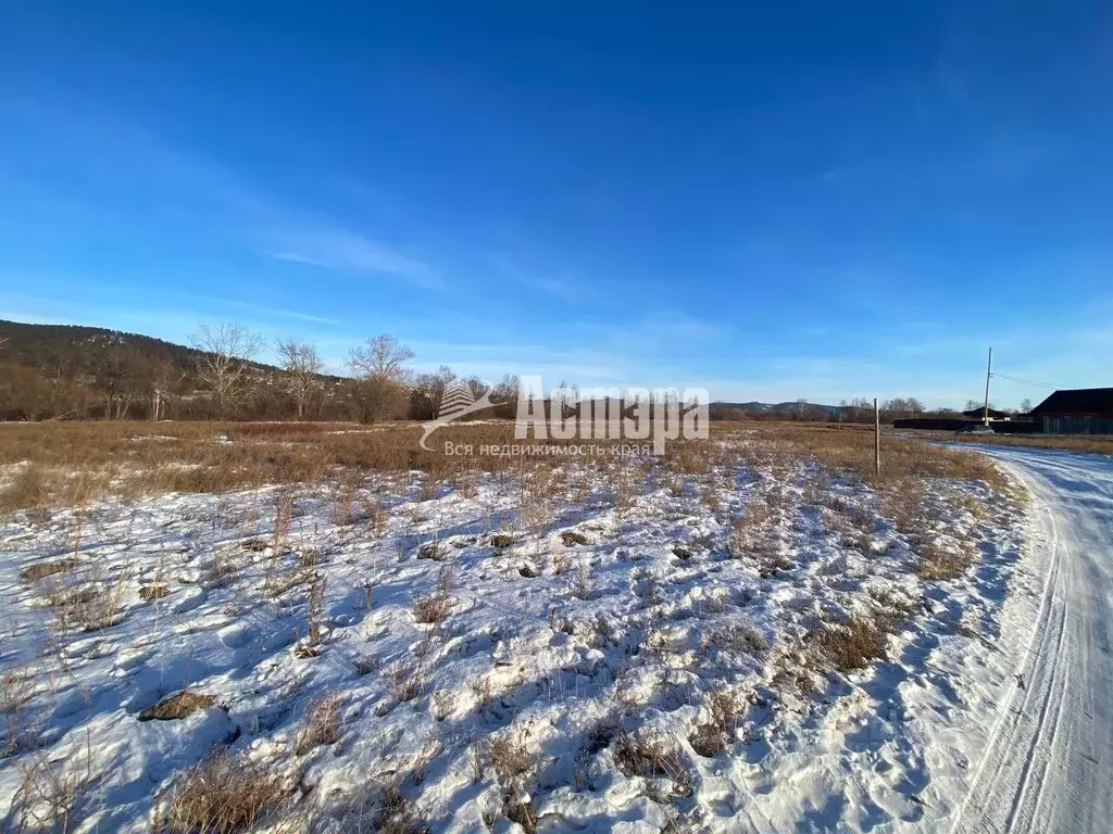 Участок в Забайкальский край, Чита ул. Жасминовая, 6 (8.11 сот.) - Фото 1