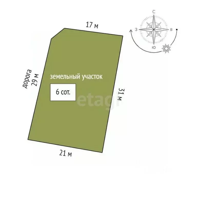 Дом в Ростовская область, Ростов-на-Дону Виноградарь СНТ,  (185 м) - Фото 1