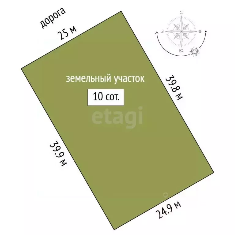 Участок в Тюменская область, Ярковский муниципальный округ, с. ... - Фото 2