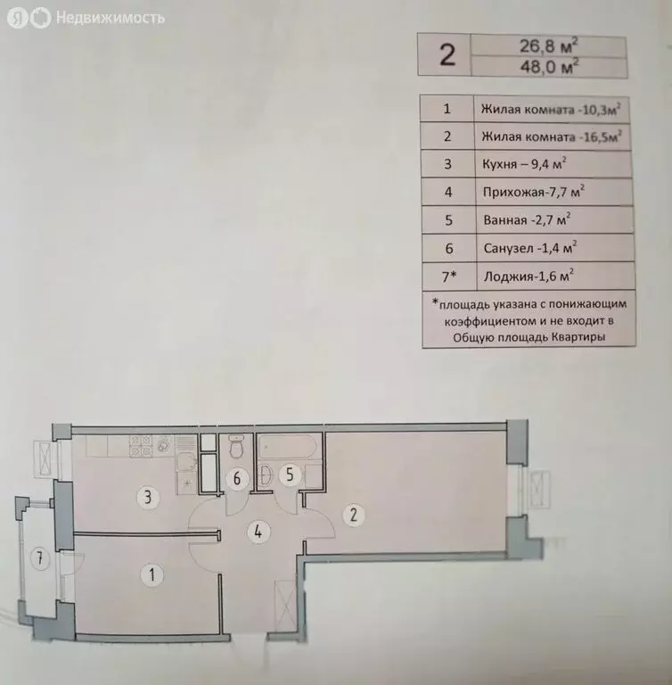 2-комнатная квартира: село Николо-Урюпино, улица Полковника Глазунова, ... - Фото 1