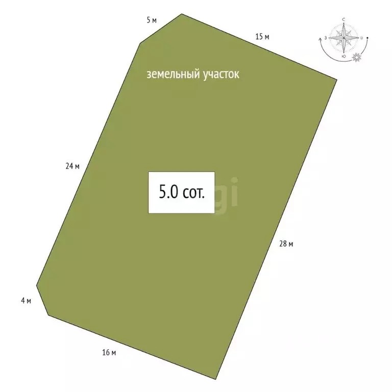 Участок в Алтай, Горно-Алтайск ул. Кандаракова, 6 (5.0 сот.) - Фото 2