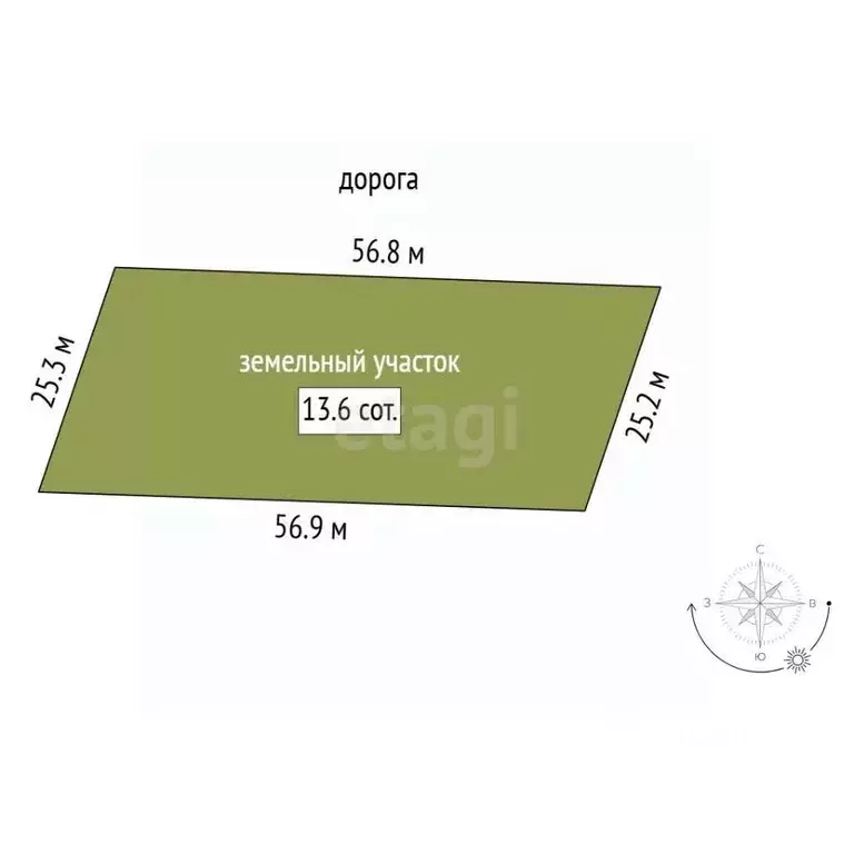 Участок в Крым, Симферопольский район, с. Новоандреевка  (13.6 сот.) - Фото 2