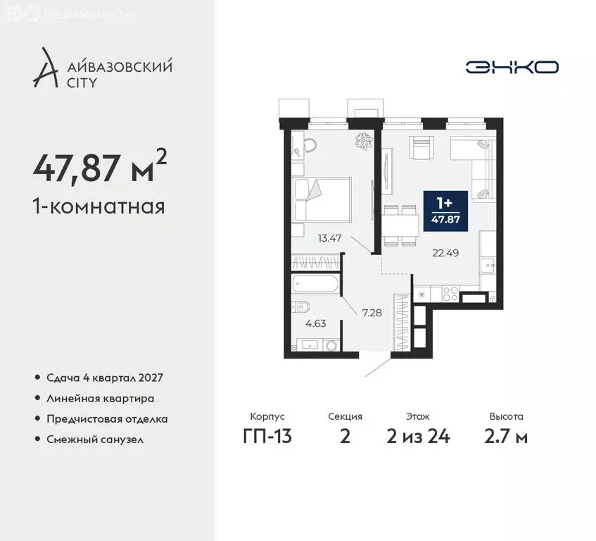 1-комнатная квартира: Тюмень, ЖК Айвазовский Сити (47.87 м) - Фото 1