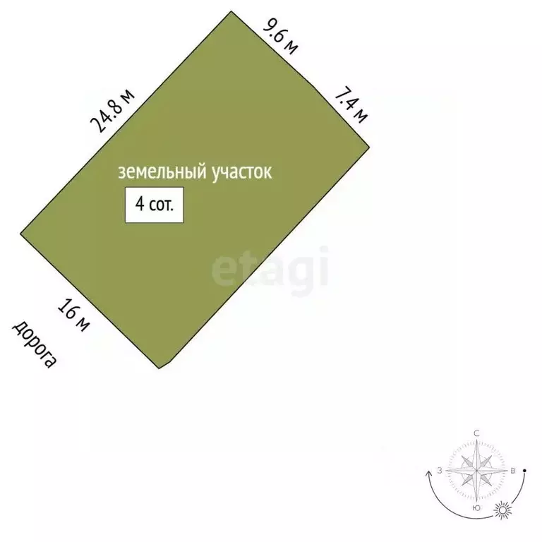 Участок в Крым, Симферополь Садко СТ,  (4.0 сот.) - Фото 2