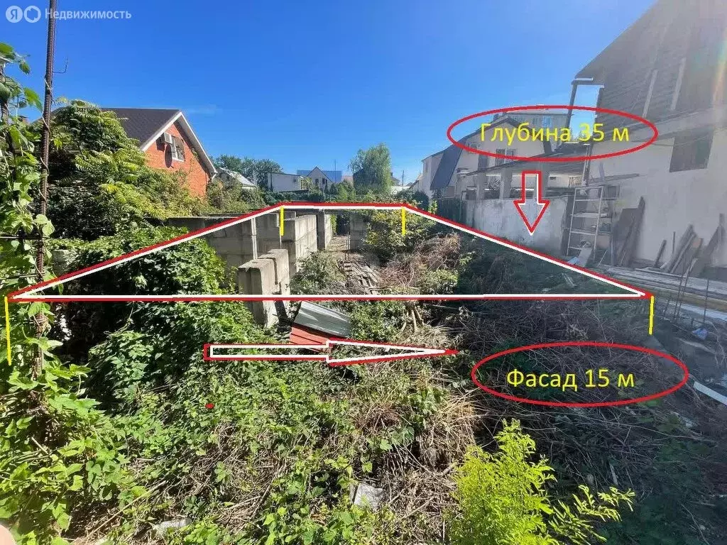 Участок в Анапа, Парковая улица (5.82 м) - Фото 1