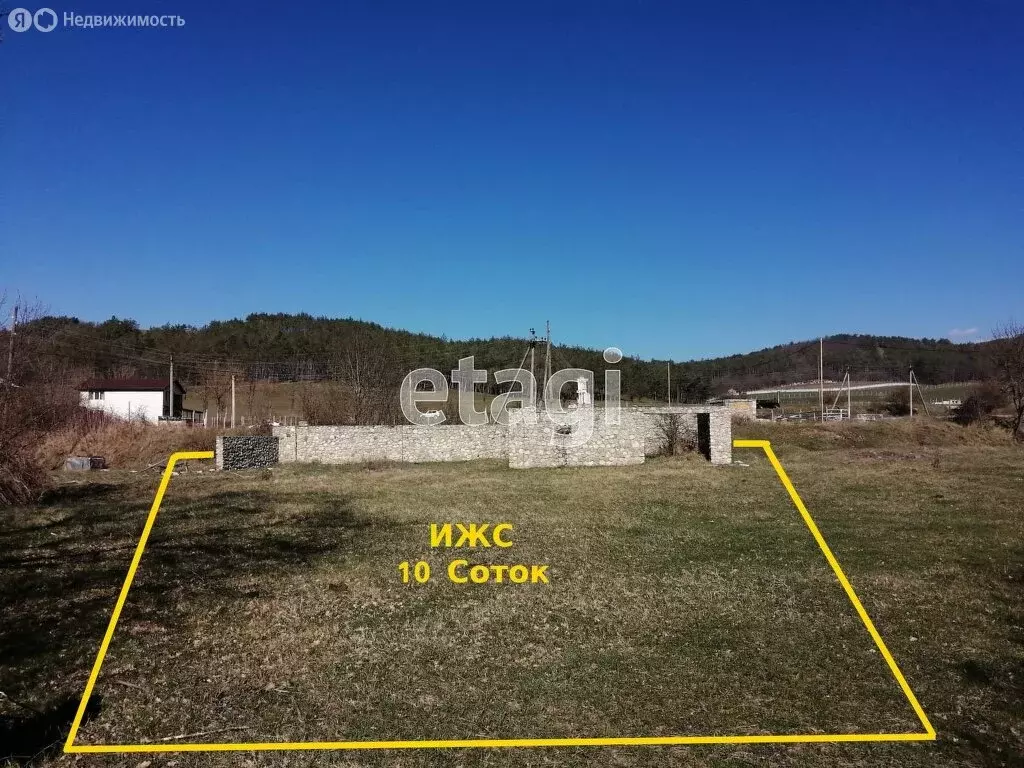 Участок в село Голубинка, Набережная улица (10.32 м) - Фото 1