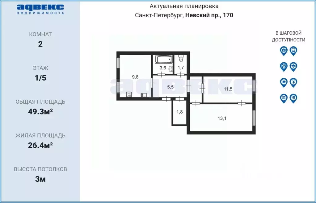 2-к кв. Санкт-Петербург Невский просп., 170 (49.3 м) - Фото 1
