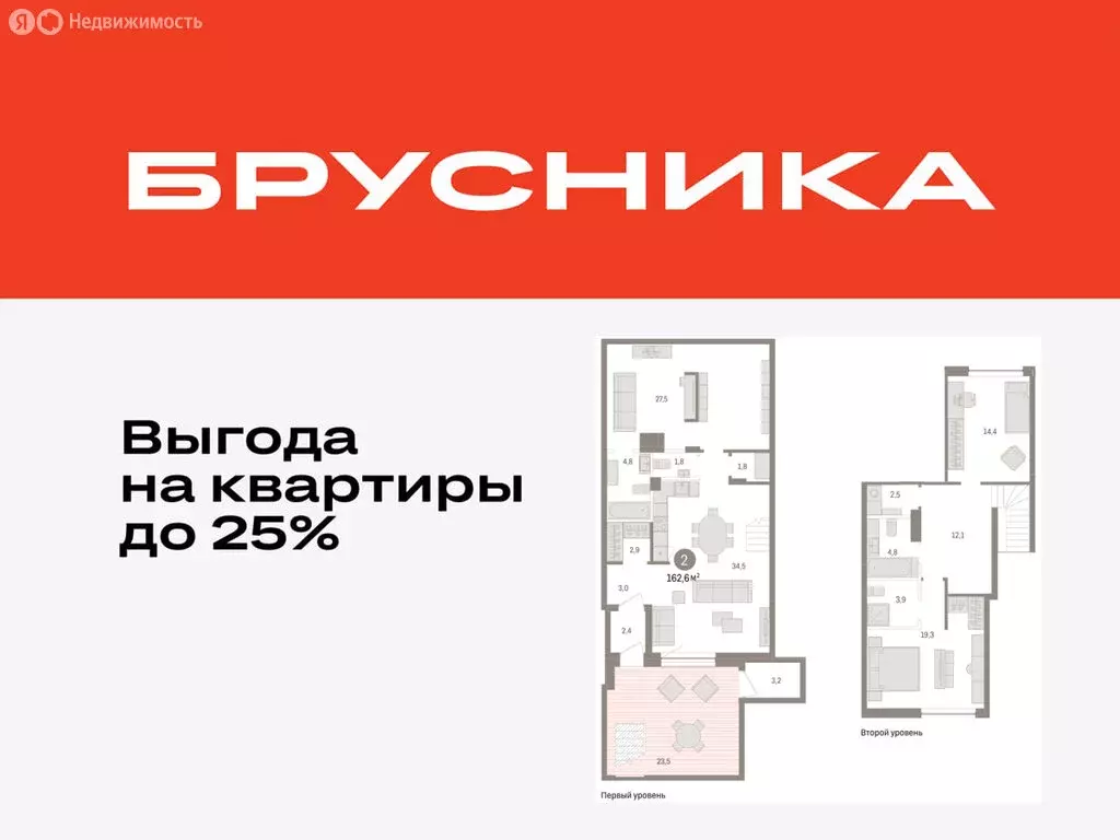 2-комнатная квартира: Тюмень, ЖК Дом у Озера (162.55 м) - Фото 0
