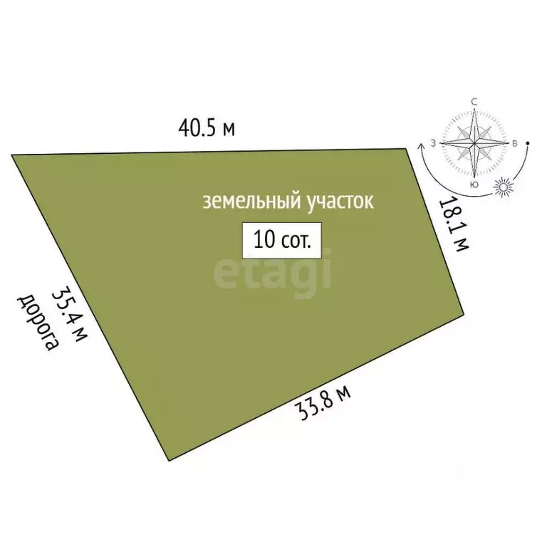 Участок в Крым, Ялта городской округ, Гурзуф пгт ул. Дачная (10.0 ... - Фото 1