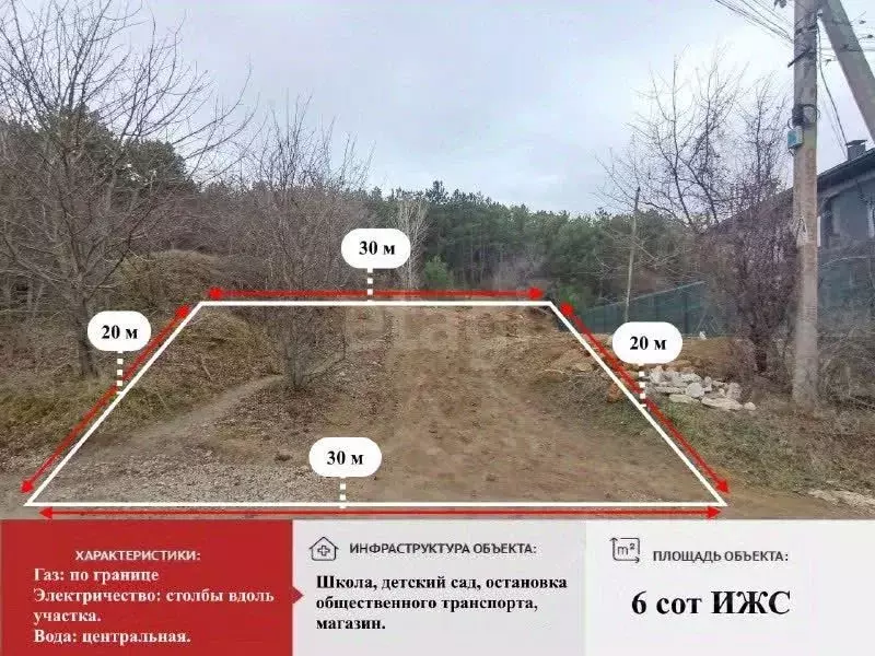 Участок в Крым, Симферополь ул. Шефталилик (6.0 сот.) - Фото 1