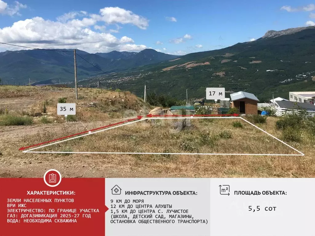 Участок в Крым, Алушта муниципальный округ, с. Лучистое ул. Смешная ... - Фото 1