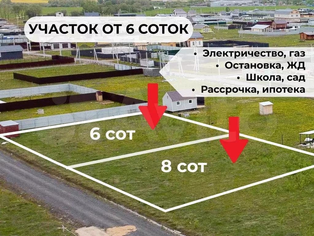 Участок 8 сот. (ИЖС) - Фото 0