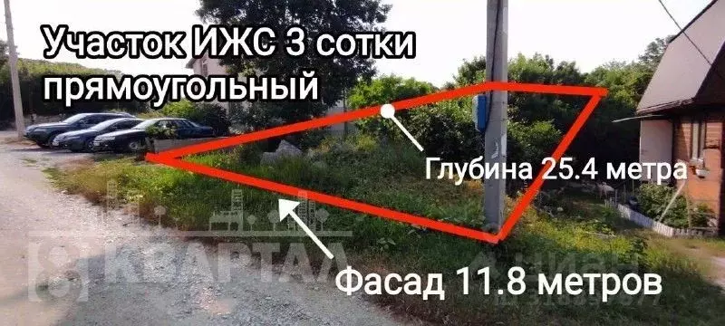 Участок в Краснодарский край, Новороссийск городской округ, с. ... - Фото 0