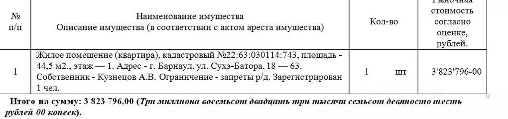 Свободной планировки кв. Алтайский край, Барнаул ул. Сухэ-Батора, 18 ... - Фото 0