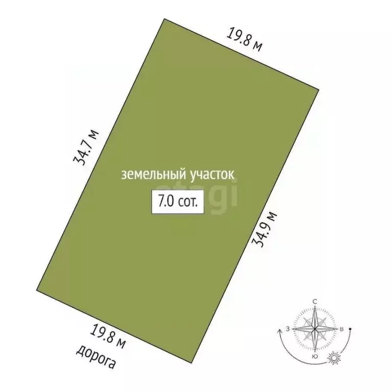 Участок в Крым, Феодосия муниципальный округ, с. Береговое ул. Грина ... - Фото 2