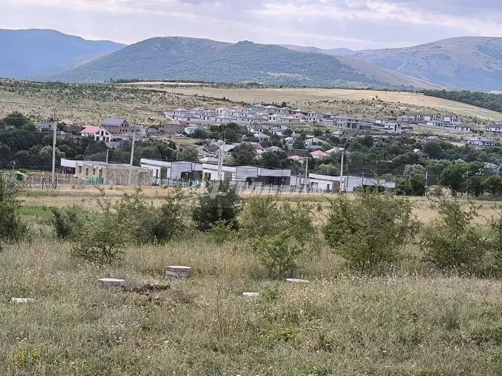 Участок 7 сот. (ИЖС) - Фото 1