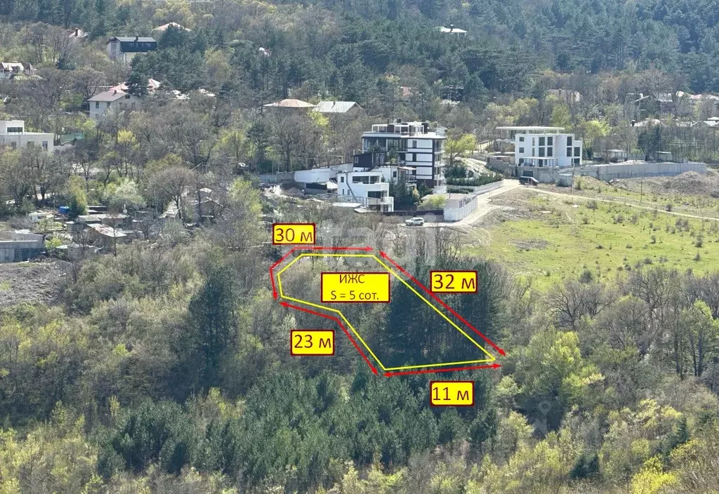 Участок в Крым, Ялта муниципальный округ, Виноградное пгт ул. Красина, ... - Фото 2