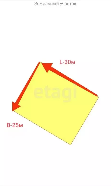 Участок в Ульяновский район, рабочий посёлок Ишеевка (7.5 м) - Фото 1