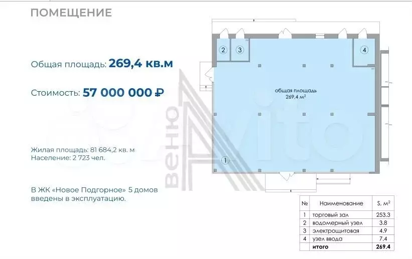 Продам помещение свободного назначения, 269.4 м - Фото 0