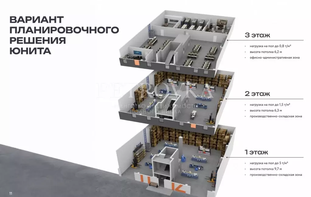 Склад в Москва Новосходненское ш., 5С4 (885 м) - Фото 0