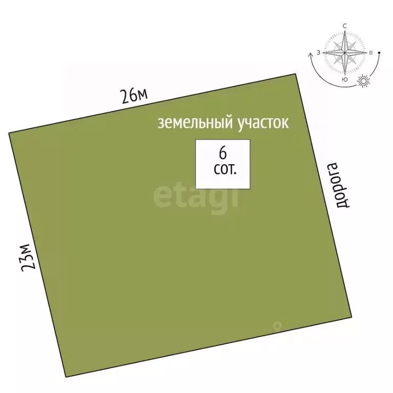 Участок в Крым, Ленинский район, с. Калиновка ул. Абденановой (6.0 ... - Фото 2