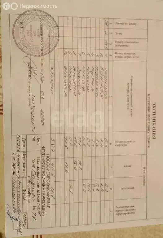 3-комнатная квартира: Новосибирск, улица Петухова, 74 (59.7 м) - Фото 1