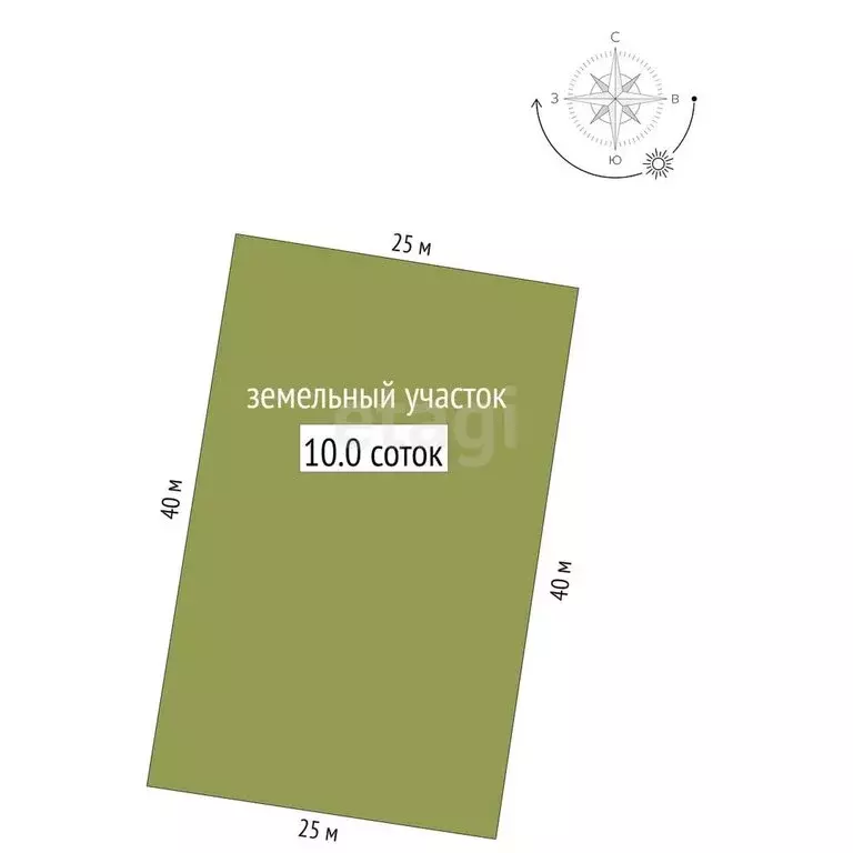 Дом в Новосибирская область, Коченёвский муниципальный район, СНТ СН ... - Фото 1