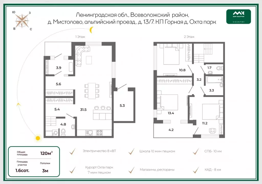 Таунхаус в Ленинградская область, Всеволожский район, Бугровское ... - Фото 1