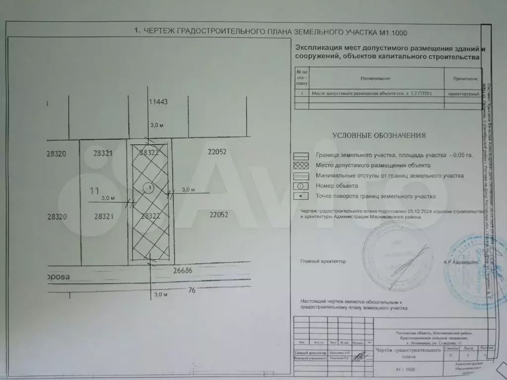 Участок 5 сот. (ИЖС) - Фото 1
