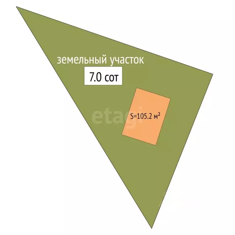 Дом в Новосибирская область, Коченево рп ул. Южная (105 м) - Фото 2