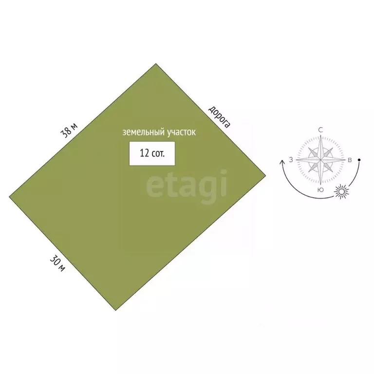 Участок в Татарстан, Тукаевский район, Новотроицкое с/пос, Энтузиаст ... - Фото 2