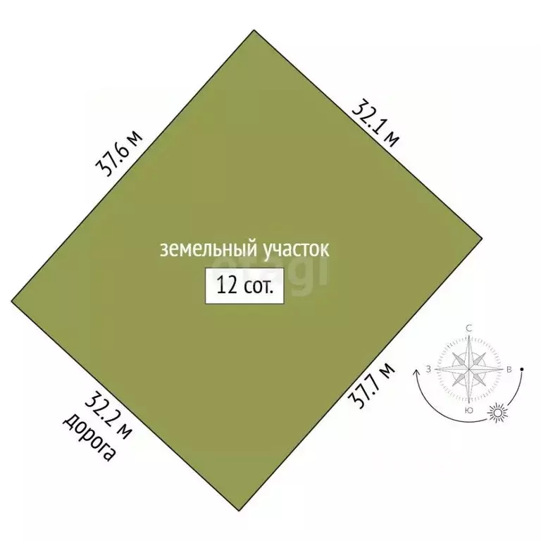 Участок в Мордовия, Лямбирский район, Пензятское с/пос, с. Пензятка  ... - Фото 1